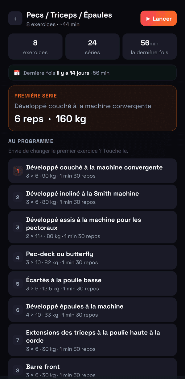L’aperçu d’une séance avant de la commencer