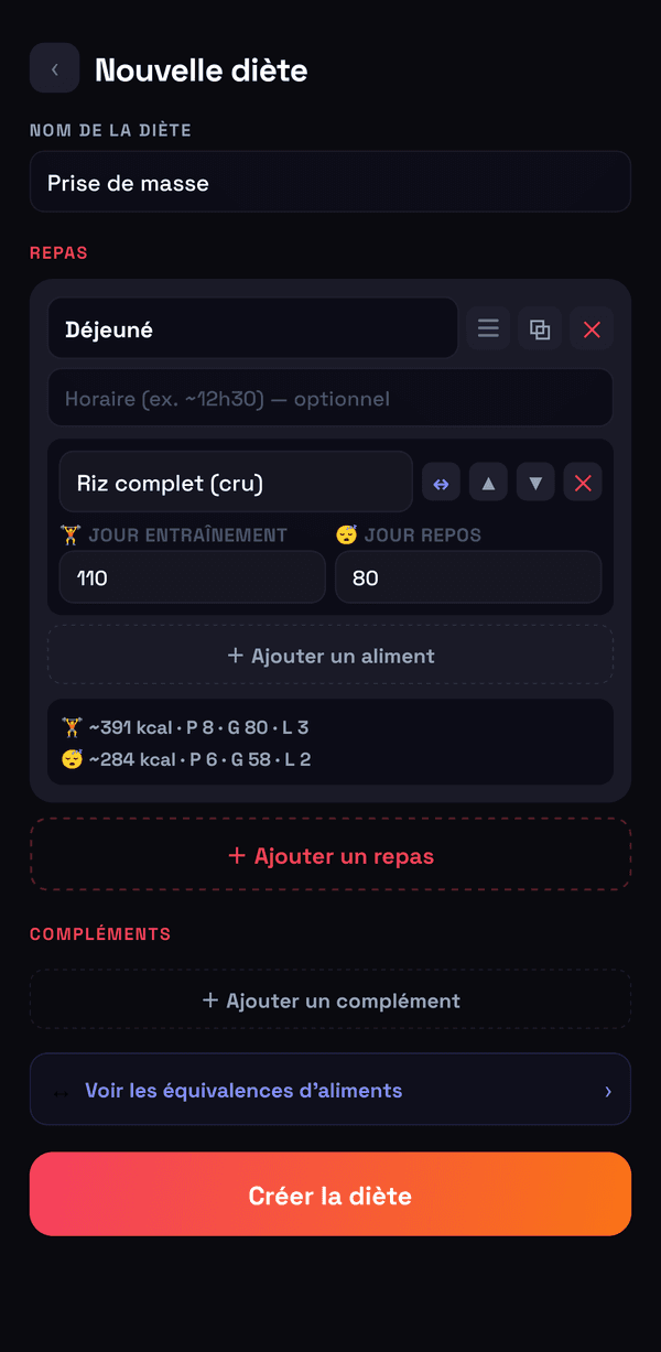 Le constructeur de diète