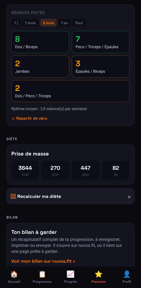Le bas de l’Espace Premium : séances faites, diète et bilan